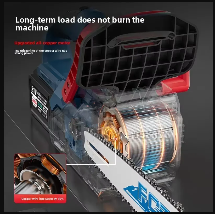 

Беспроводная бензопила 110 В/220 В, мощная электрическая пила с литиевой батареей для дома и улицы, резка древесины FD