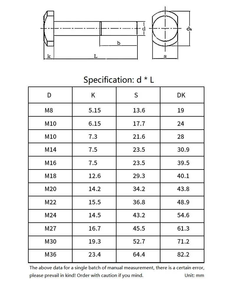 M8 M10 M12 GB37 Black Grade 8.8 Carbon Steel T Shape Punch Milling Machine Screw Threaded Rod Clamping Cap Bolt Full/Part Thread