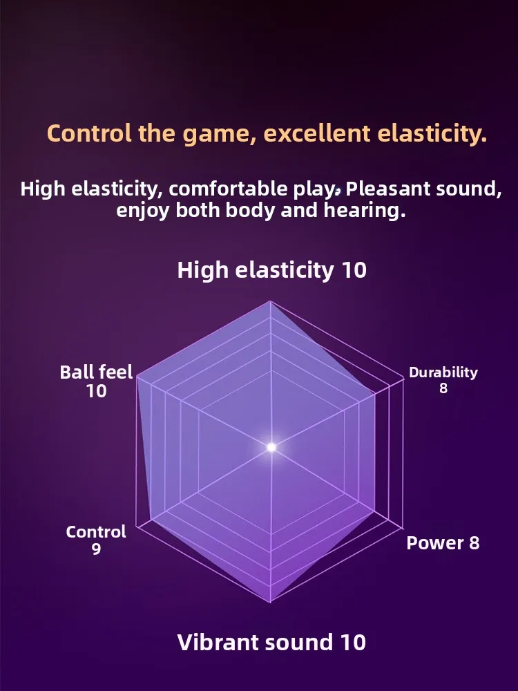 

Taan Badminton String Rainbow High Elastic Mage String Badminton Raet String Vibrant Sports Fitn Fans Supplies