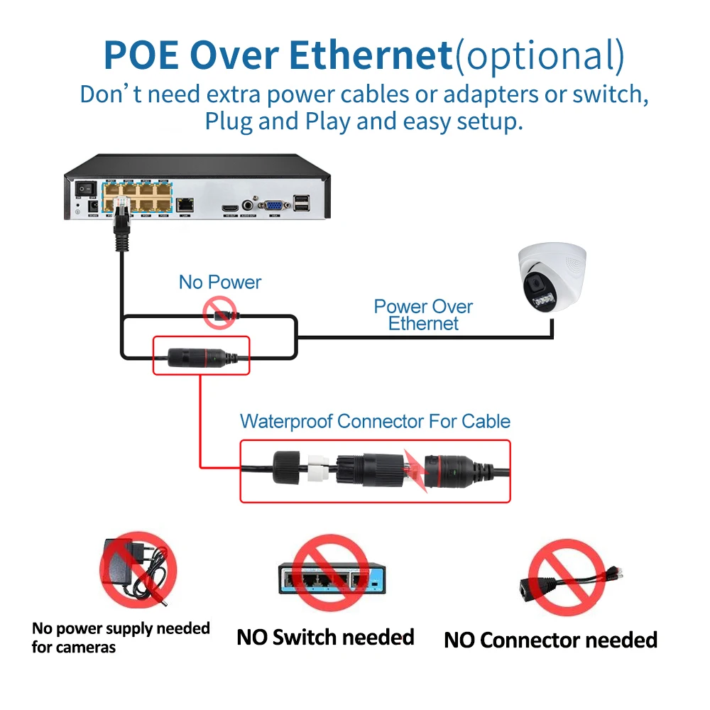 Imagem -04 - Câmera ip Poe com Áudio e Visão Noturna Segurança de Vigilância por Vídeo Cctv em Casa Grande Angular Cor ai Onvif 4k 8mp 4mp H.265 2.8 mm