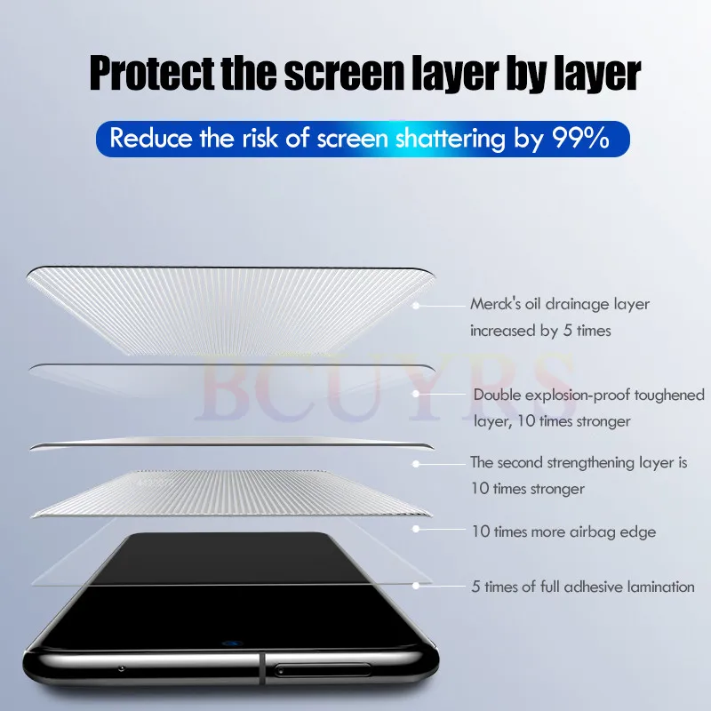 UV Tempered Glass For Samsung Galaxy S8 S9 S10 S20 Plus Ultra Liquid Screen Protector For Samsung Note 8 9 10 20 Plus Glass Film