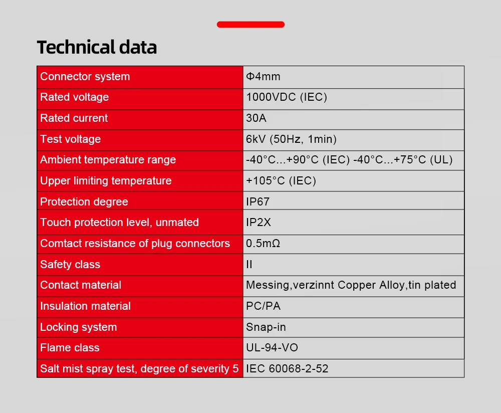 CNC PV Connector Y Type Parallel Connection Solar Panel System Waterprrof Connector Branch Two pieces Solar Cell Connect Plug