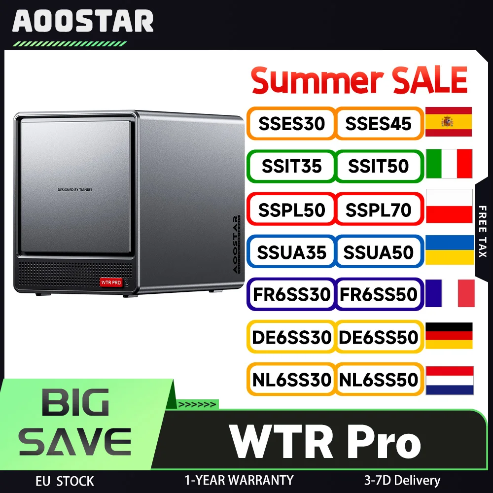 AOOSTAR WTR Pro NAS Mini PC Barebone (sans RAM sans SSD), AMD Ryzen 7 5825U 8 cœurs Max 4,5 GHz, HDMI+DP+Type-C Triple écran 4K