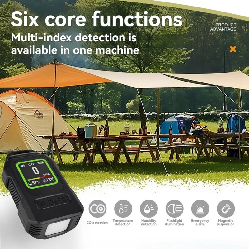 Co Concentration De…