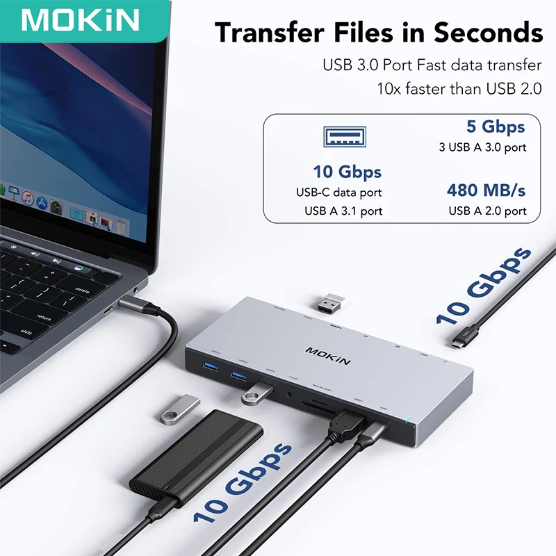 MOKiN Docking Station USB C 4K 60Hz HDMI DP USB 3.0 100WPD USB-C 10Gbps Tripla Display 3 Monitor per Windows MacBook Surface