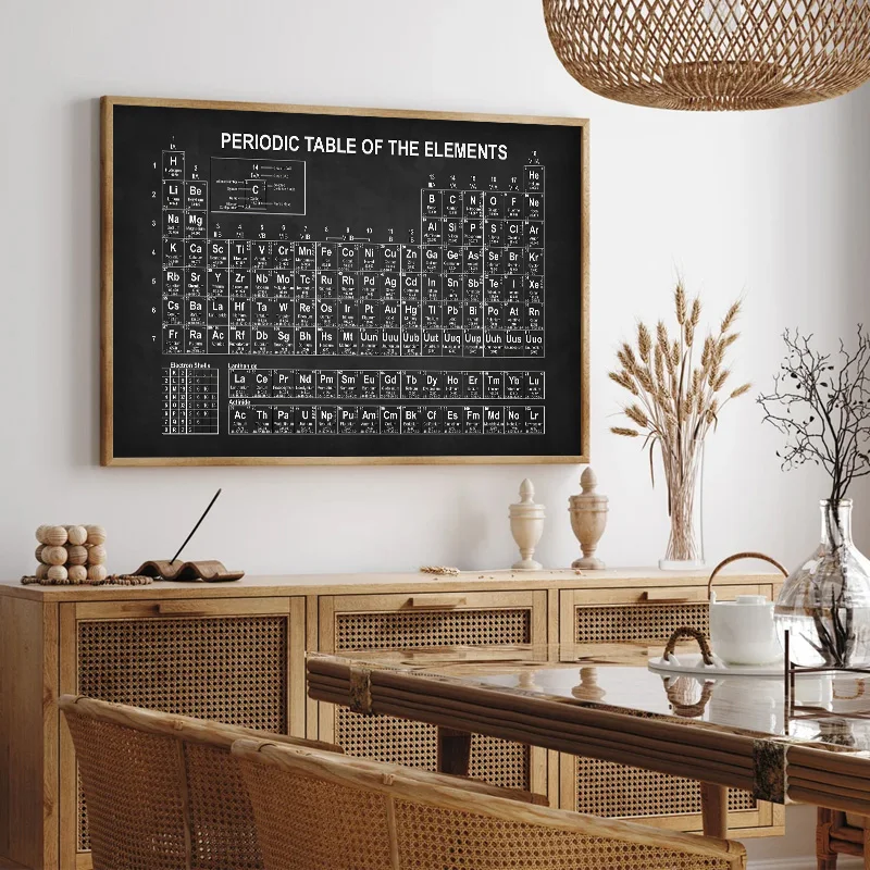Periodic Table Decorative Poster Chemistry Knowledge Print Retro Minimalism Print Home Decor for Bedrooms Living Room Classroom