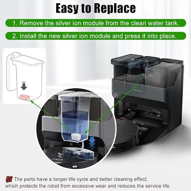 For Roborock S7 MaxV Ultra P10 S8 G10S Q Revo Vacuum Cleaner Silver Ion Bacteriostatic Module Accessories Replacement Parts