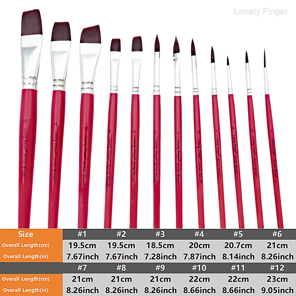 Face Paint Brushes, 12PCS Artist Acrylic Paint Brush Set for Face Body Shoe Painting, Ideal for Cosplay Party Stage Makeup