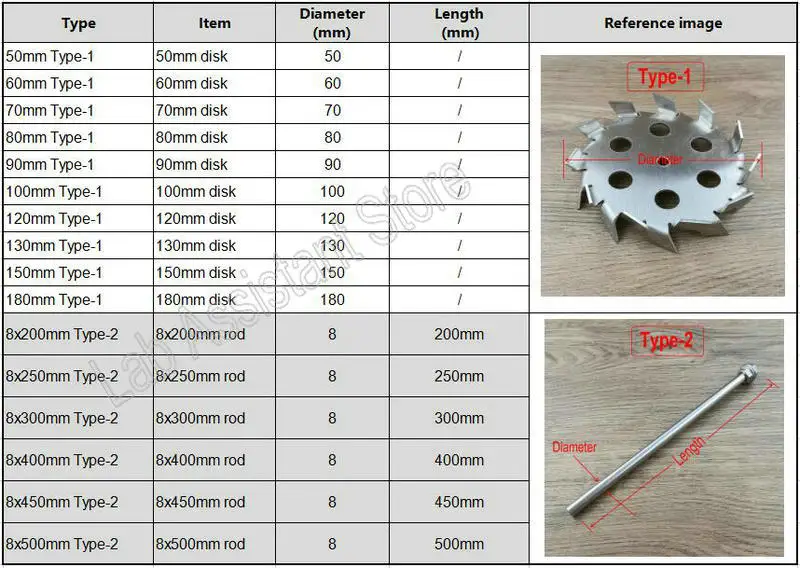 Imagem -02 - Lâmina de Agitação Redonda de Dispersão Disco com Dispersão Rod ou Não Laboratório 50 Mm180 mm 1pc Aço Inoxidável Sus304