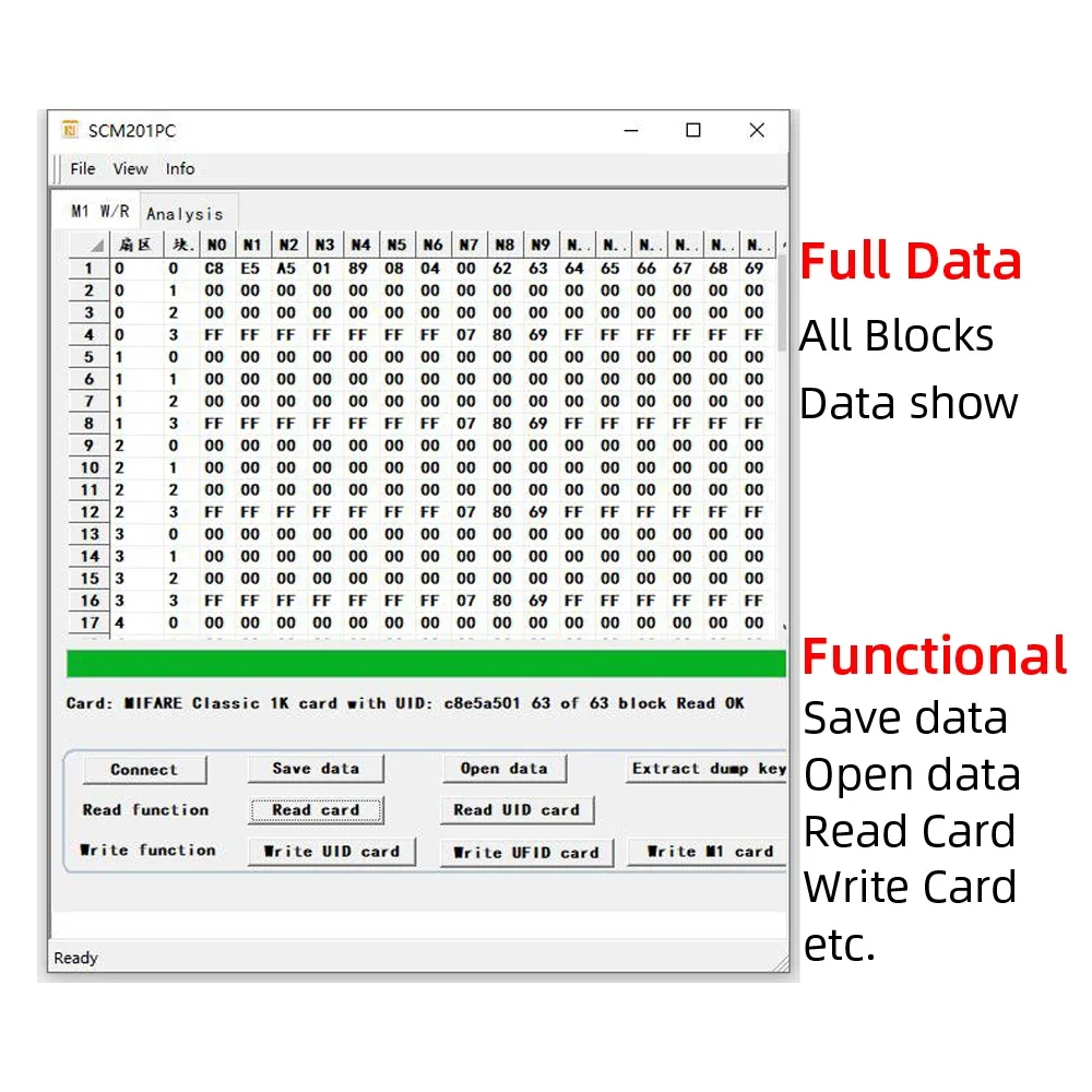 NFC pembaca kartu pintar penulis RFID mesin fotokopi duplikator 13.56MHz USB Programmer kunci kartu fobs IC UID S50 MF ISO14443A Tag