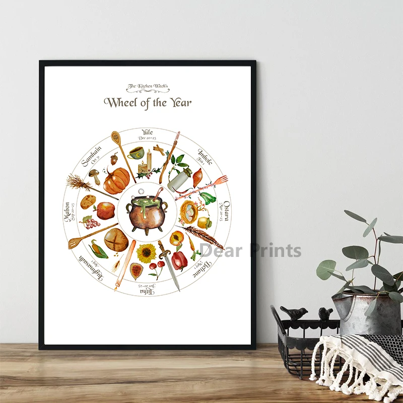 Kitchen Witchery Funny Posters and Prints Decoration Canvas Wall Pictures Witches Magic Knowledge Art Painting Gifts Home Decor