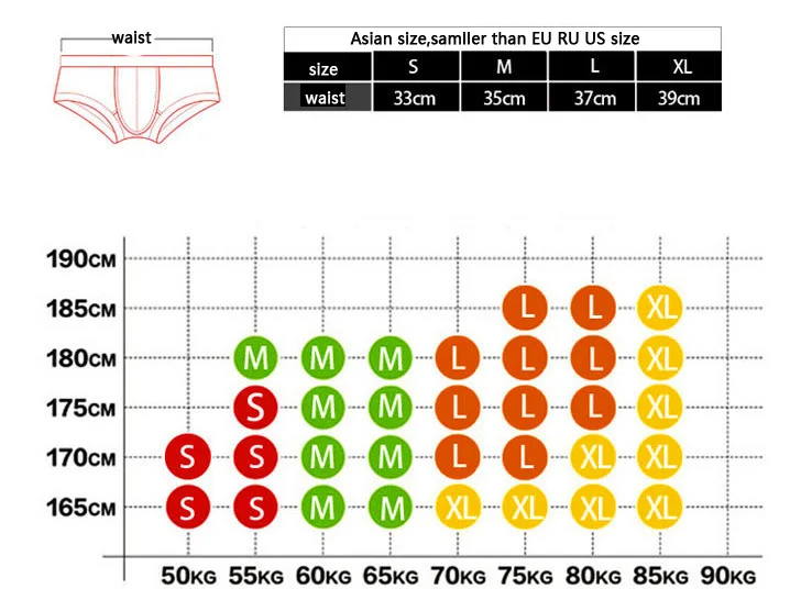 Separate Men\'s Underwear Sexy Briefs Men Cotton Panties Penis Hole Open Front Male Underpants Pouch Breathable Bulge Linerie