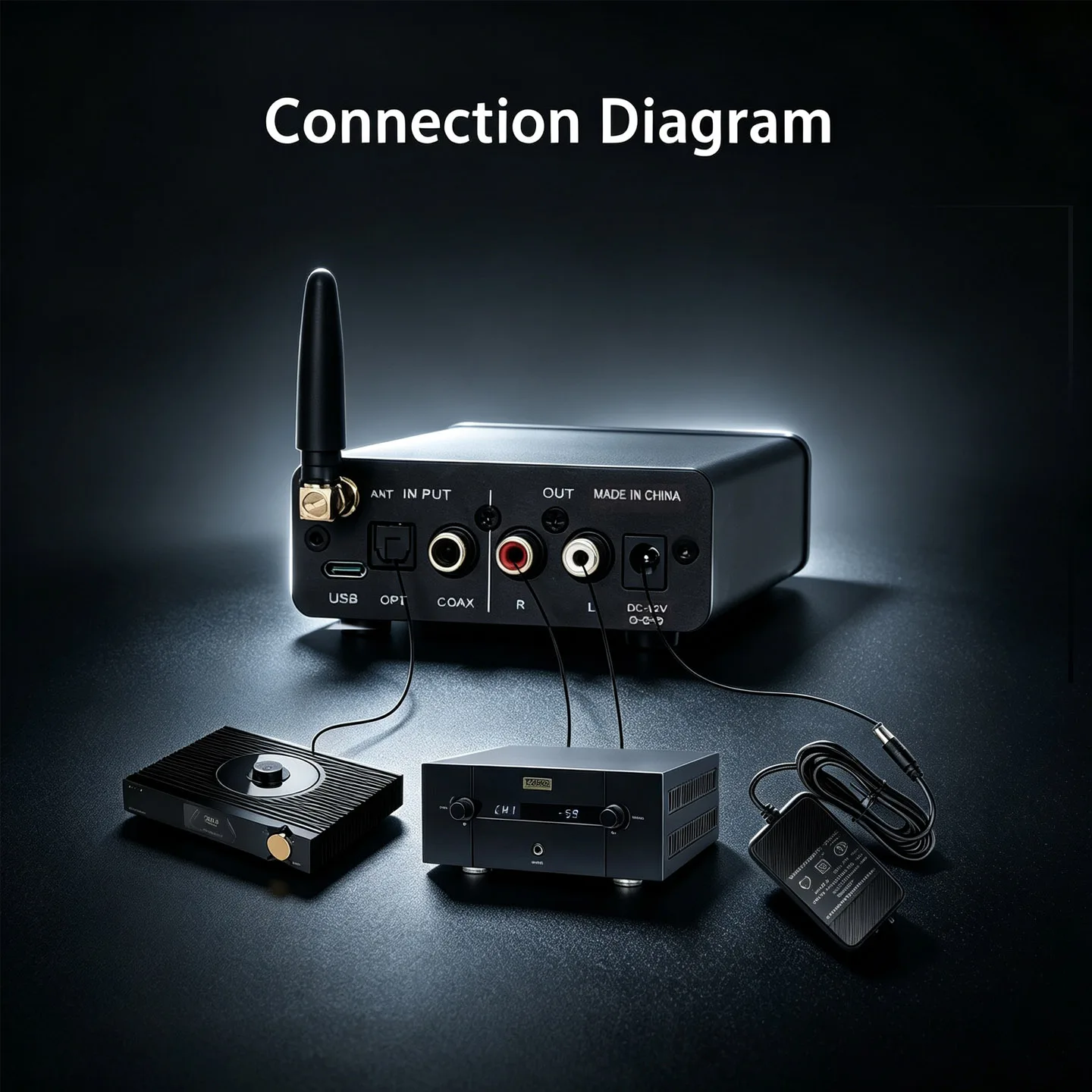 YJCO DAC Kopfhörerverstärker HIFI QCC3084 Bluetooth 5.4 ES9039 Koaxial-Faser-USB-Eingang 24bit 96K DC12V Kopfhörerverstärker – Detail 4