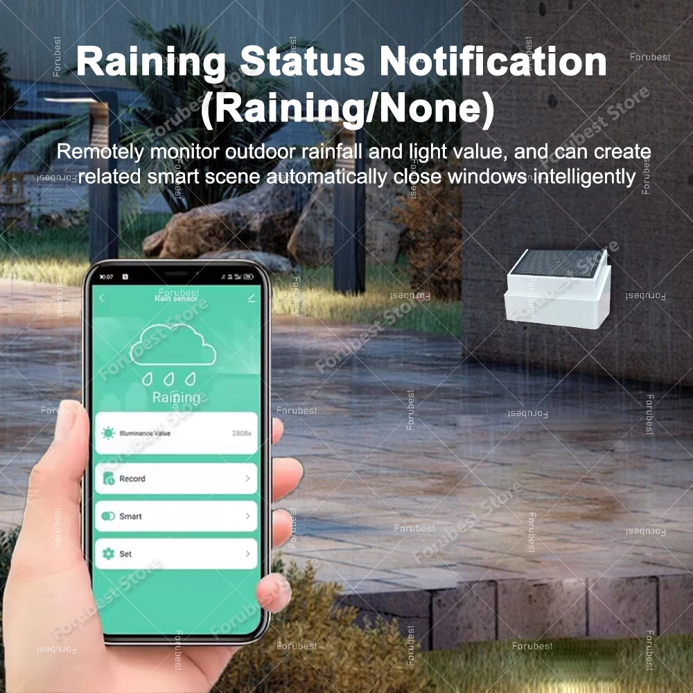 Tuya 2 In1 Zigbee Rain Detector Raindrop Sensor Water Leak Rain Detection,With Lightness Detection For Smart Life Zigbee2mqtt