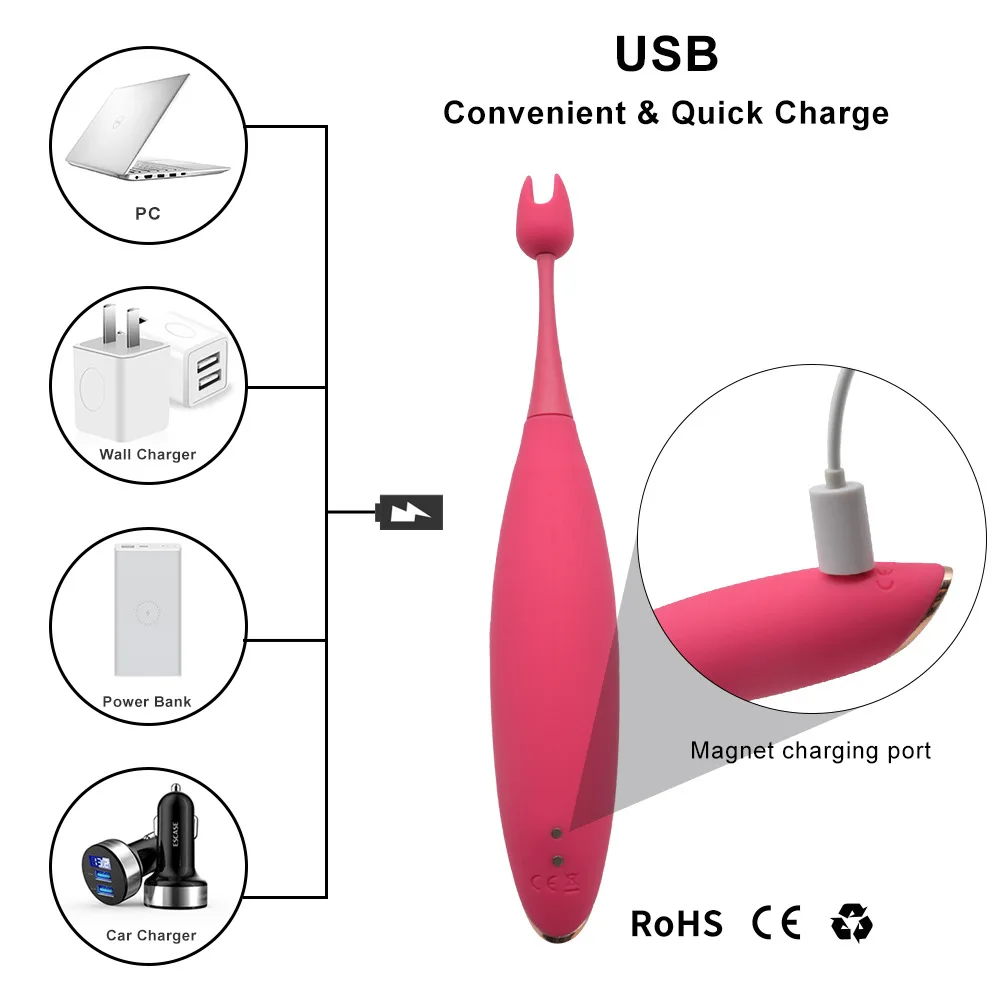 Powerful High Frequency G Spot Vibrators for Women Anal Clitoris Stimulator Vagina Massager Female Masturbator Sex Toys Shop 18