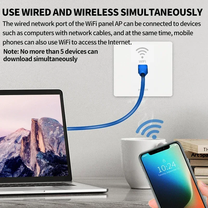 86 Type Gigabit Wireless WiFi Wall Panel Router 1000Mbps Embedded In-Wall Mounted 110V 220V Smart Repeater Extender Hotel Home