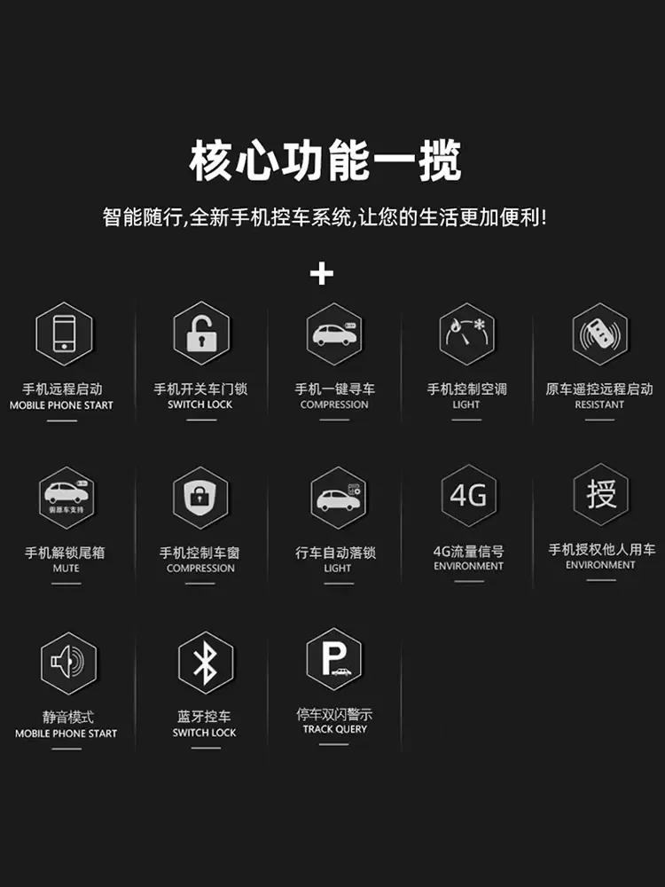 Para automóvel 2g 4g tipo sim gsm módulo kit para telefone móvel app remoto iniciar função de controle parada acessórios do carro