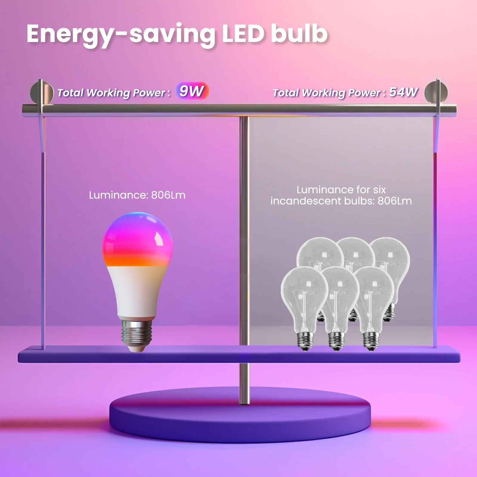 MOES Tuya Matter WiFi Smart Bulb Dimmable Led Light 16 Million RGB Colors E27 Candle Lamp Voice Control Alexa Google Home