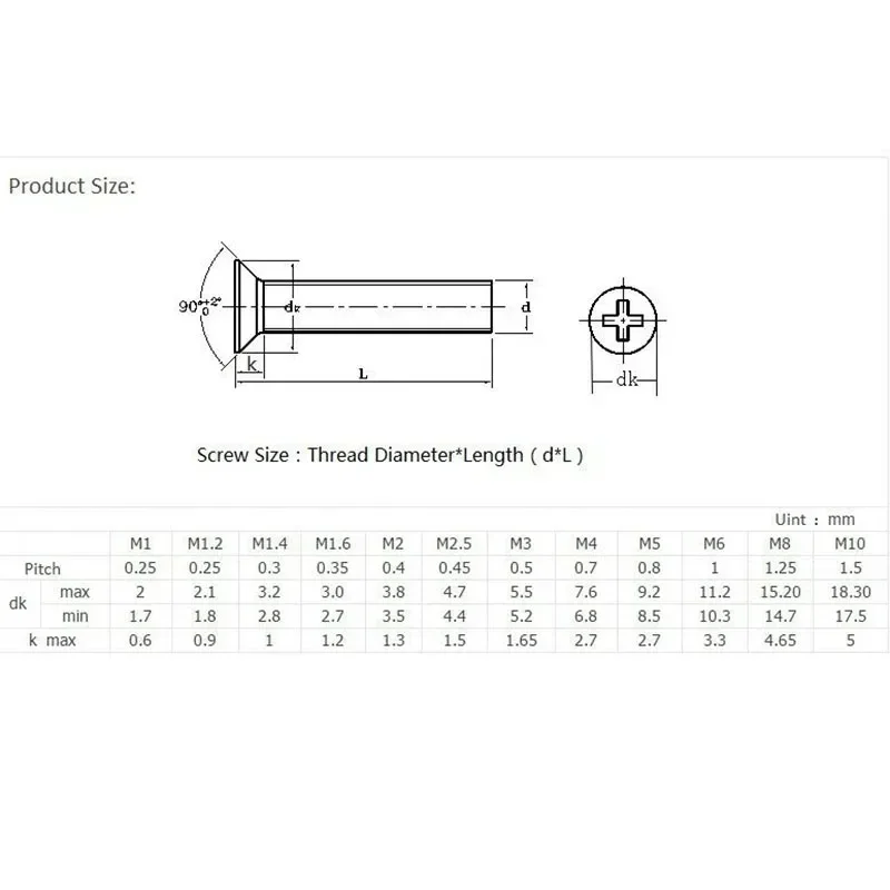 M12 - 1.75  304 Stainless Steel Phillips FLAT HEAD Machine Screw DIN 965 Bolts ISO 7046