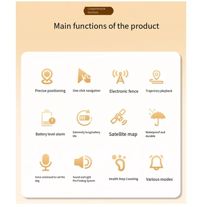 

Hot Sale-4G Dog Tracking Collar Locator IP67 Waterproof With Google Map Real Time Tracking For Pets GPS Locator