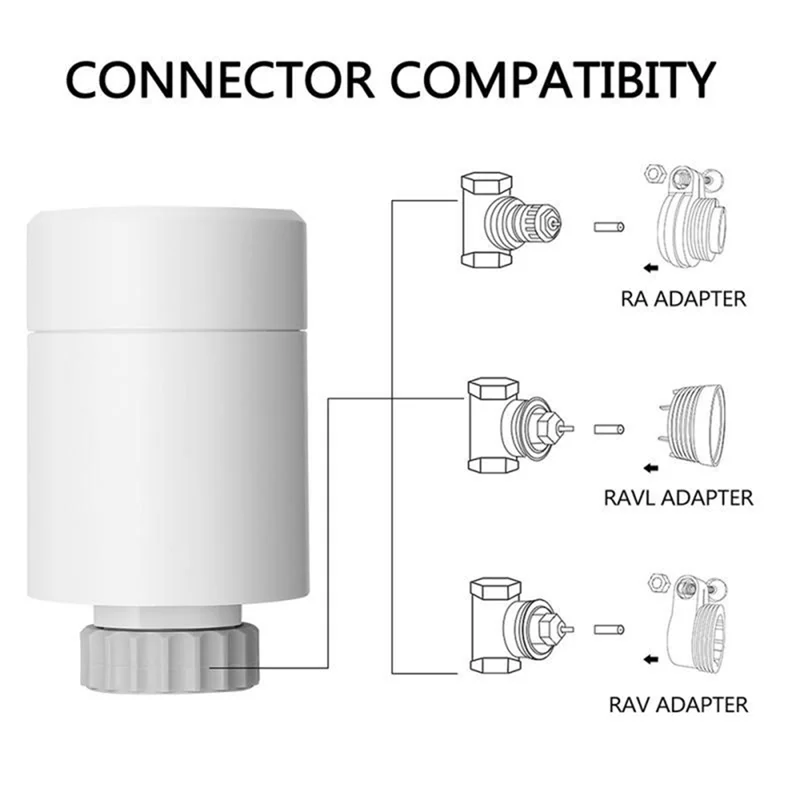 

A43M Tuya Zigbee 3,0 термостат радиаторный клапан умный термостатический клапан для Alexa Google Home Gateway