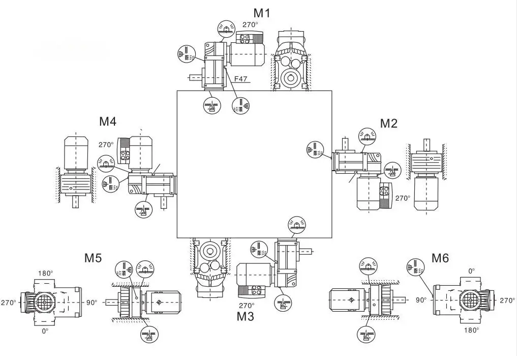 F Series 55kw Electric 3000 RPM Spiral Gearbox Agricultural Parallel Gearbox Drive Chain