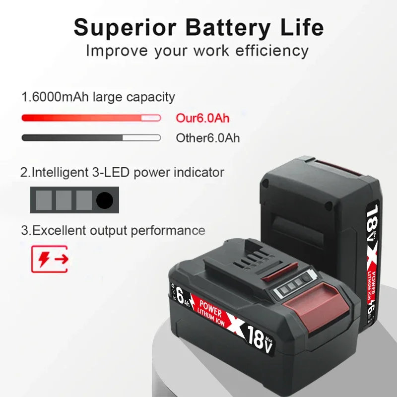 

Rechargeable 18V lithium-ion battery pack bms 5Ah, 6AH suitable for Einhell, wireless power tool X-Change, suitable for 4511481