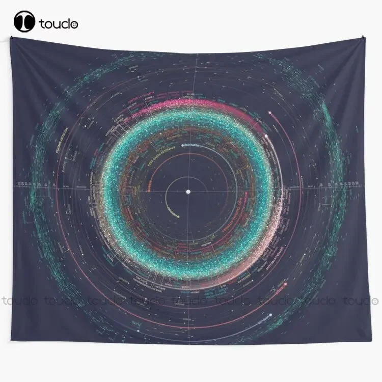 Asteroid Map Of The Solar System Tapestry Tapestry Wall Hanging For Living Room Bedroom Dorm Room Home Decor Printed Tapestry