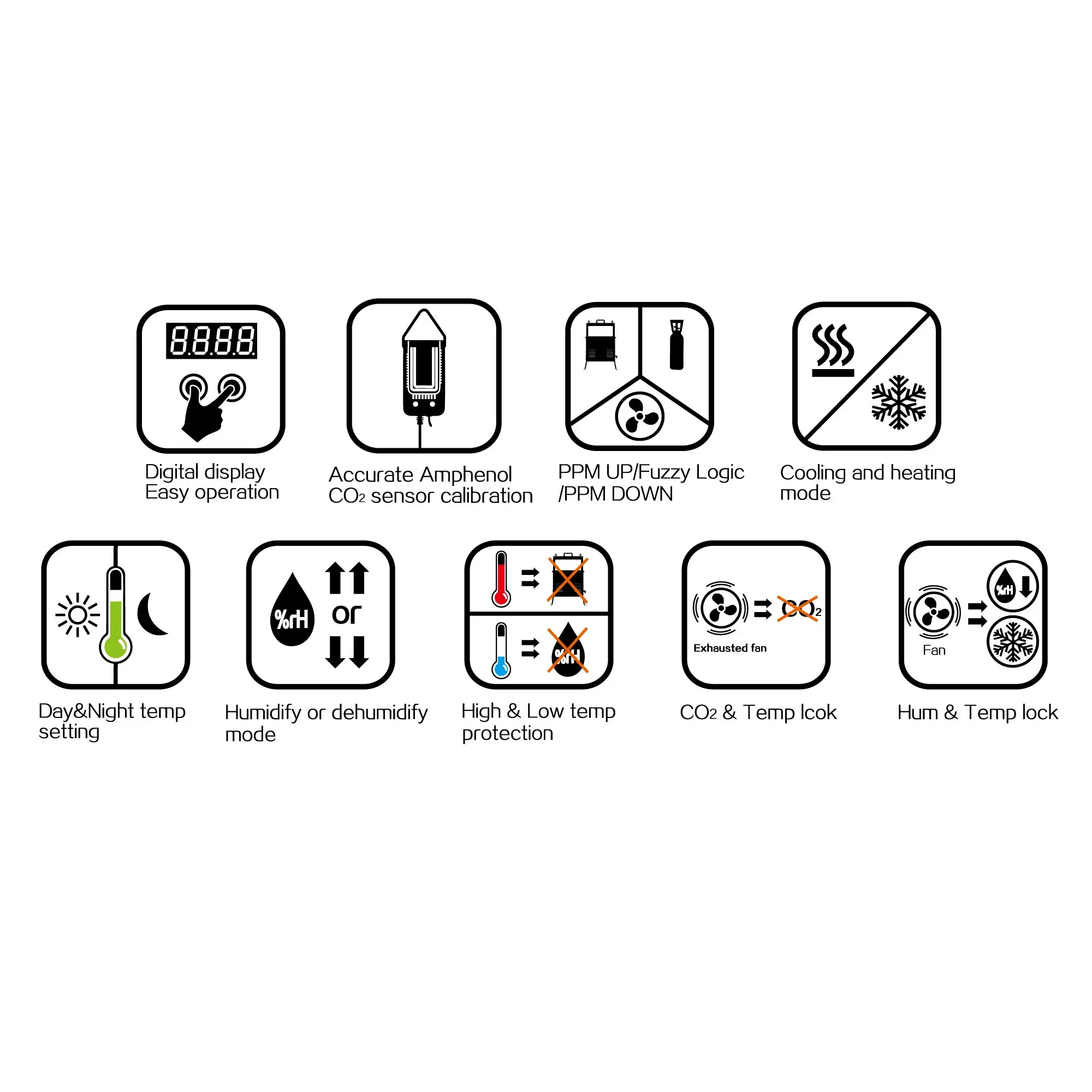 Greenhouse Farming Digital Nutrient Controller for Hydroponic Growing Systems Controller for Agriculture