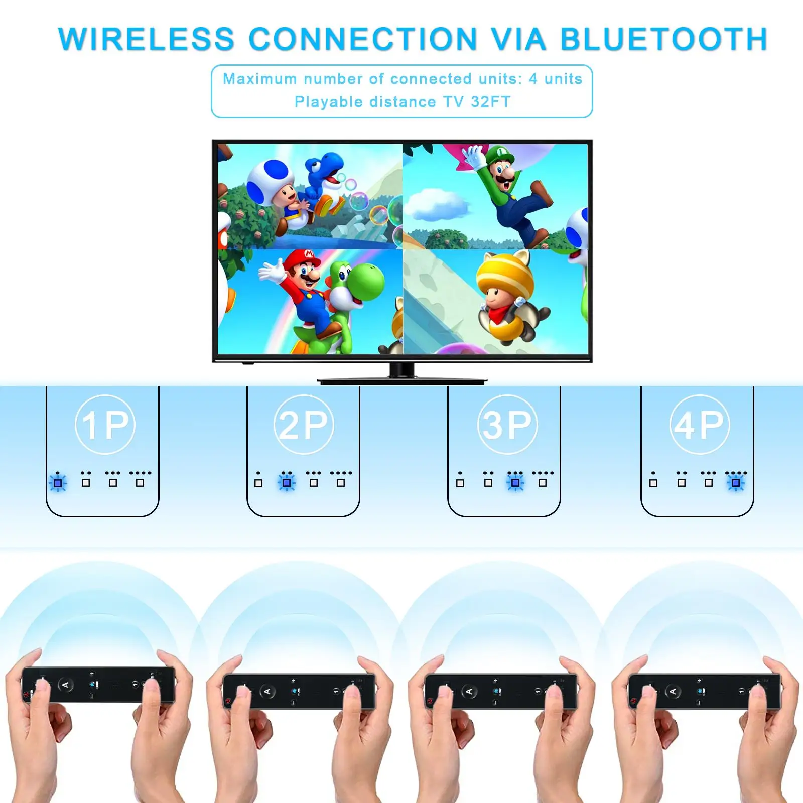 وحدة تحكم عن بعد اختيارية Motion Plus لجهاز التحكم عن بعد Wii مع وحدة تحكم Nunchuck للتحكم في ألعاب Nintendo Wii