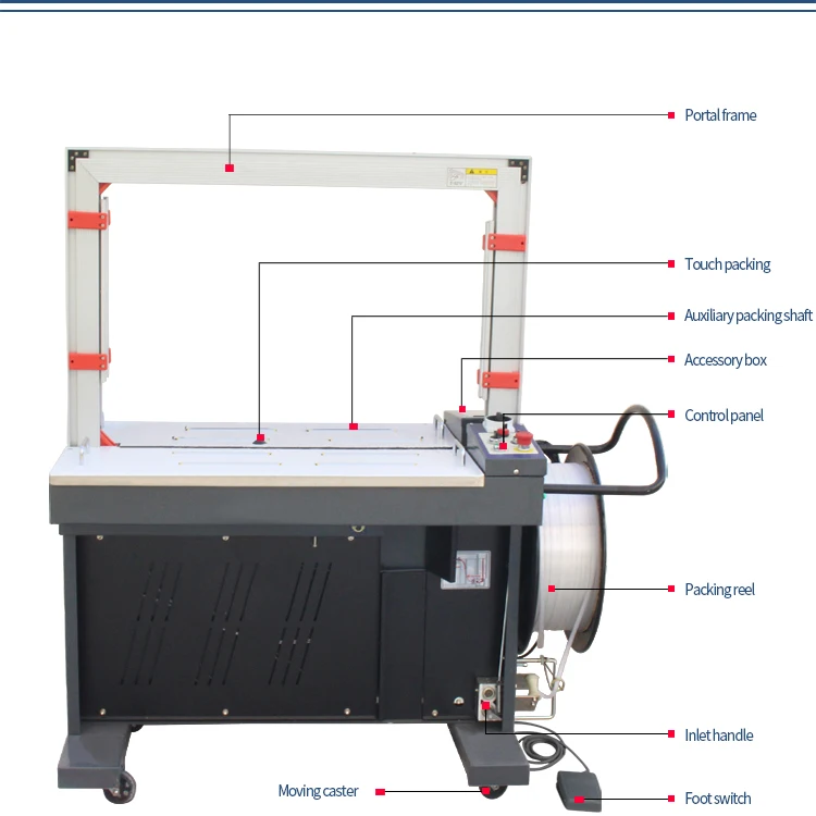 

Fully Automatic Carton Strapping Machine With High Table - Box Bundler With PP Strap, 9-12mm Box Strapper Packing Bundle Machine