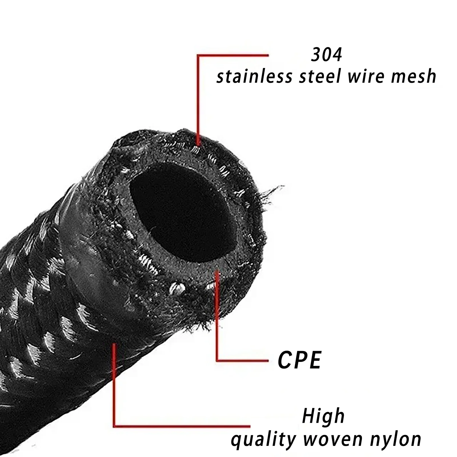 AN4-AN20 Stainless Steel Braided Fuel Oil Gas Hose Nylon CPE PTFE Rubber Line 1M-10M Engine Cooler Racing Car Pipe