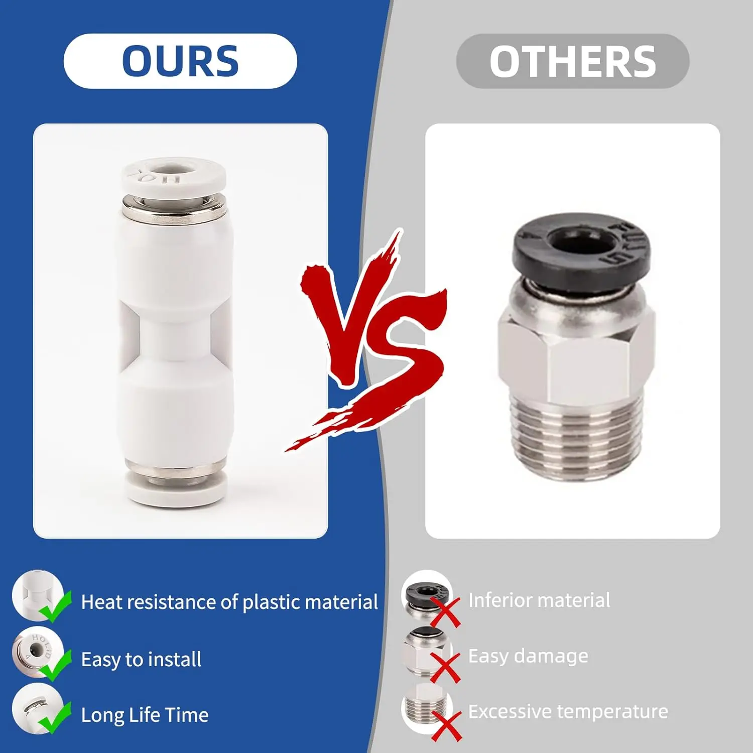 For Bambu Lab X1 X1C X1E P1P P1S A1 PTFE Tube Connector Pneumatic1.75mm Filament Splitter Bambulab Ptfe Fitting 3D Printer Parts