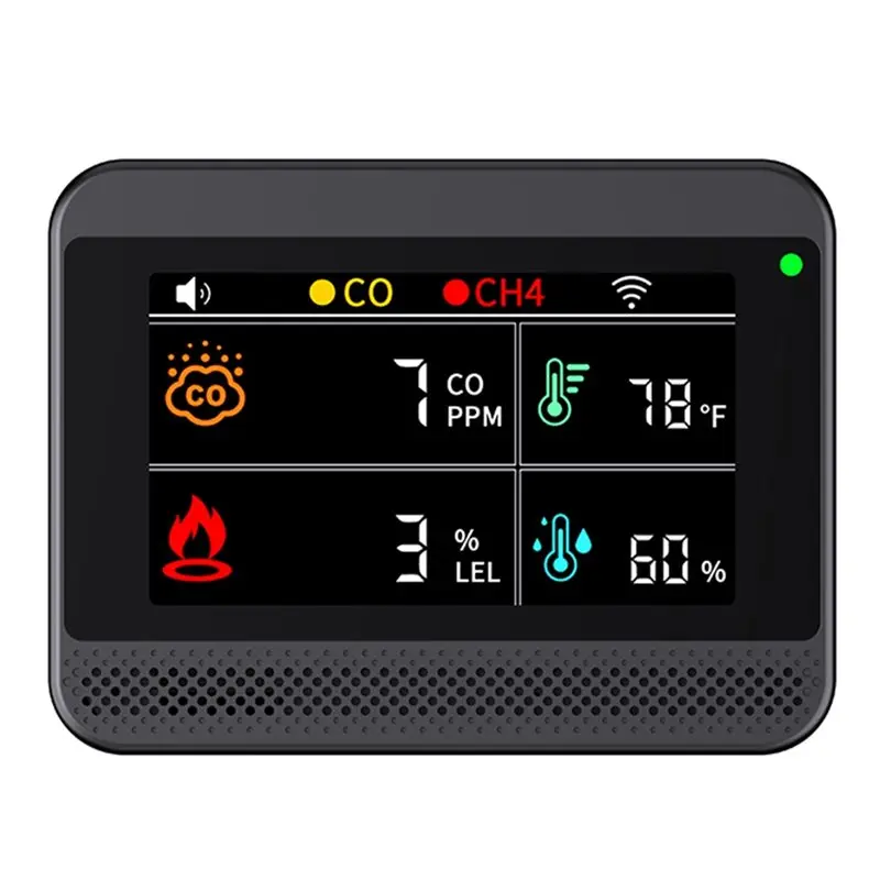 

【RECOMENDAR】Indoor Air Quality Monitor Carbon Monoxide Detector For Home Cars Plants Pets Indoor Air Quality Meters