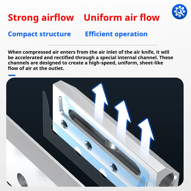 30-2100mm Aluminium alloy air knife Industrial blower-powered air knife nozzle, knife,super air knife, compressed