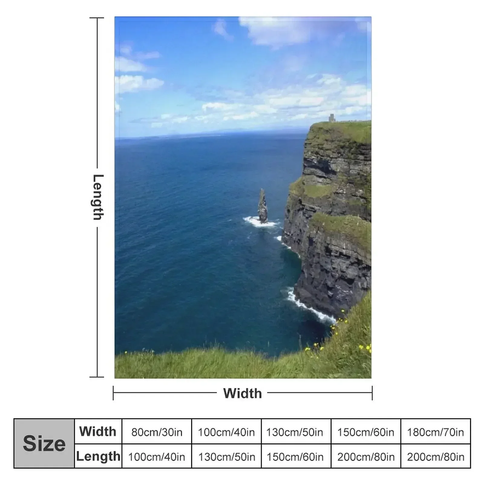 Cliffs of Moher Throw Blanket Multi-Purpose Moving Retros For Baby Blankets