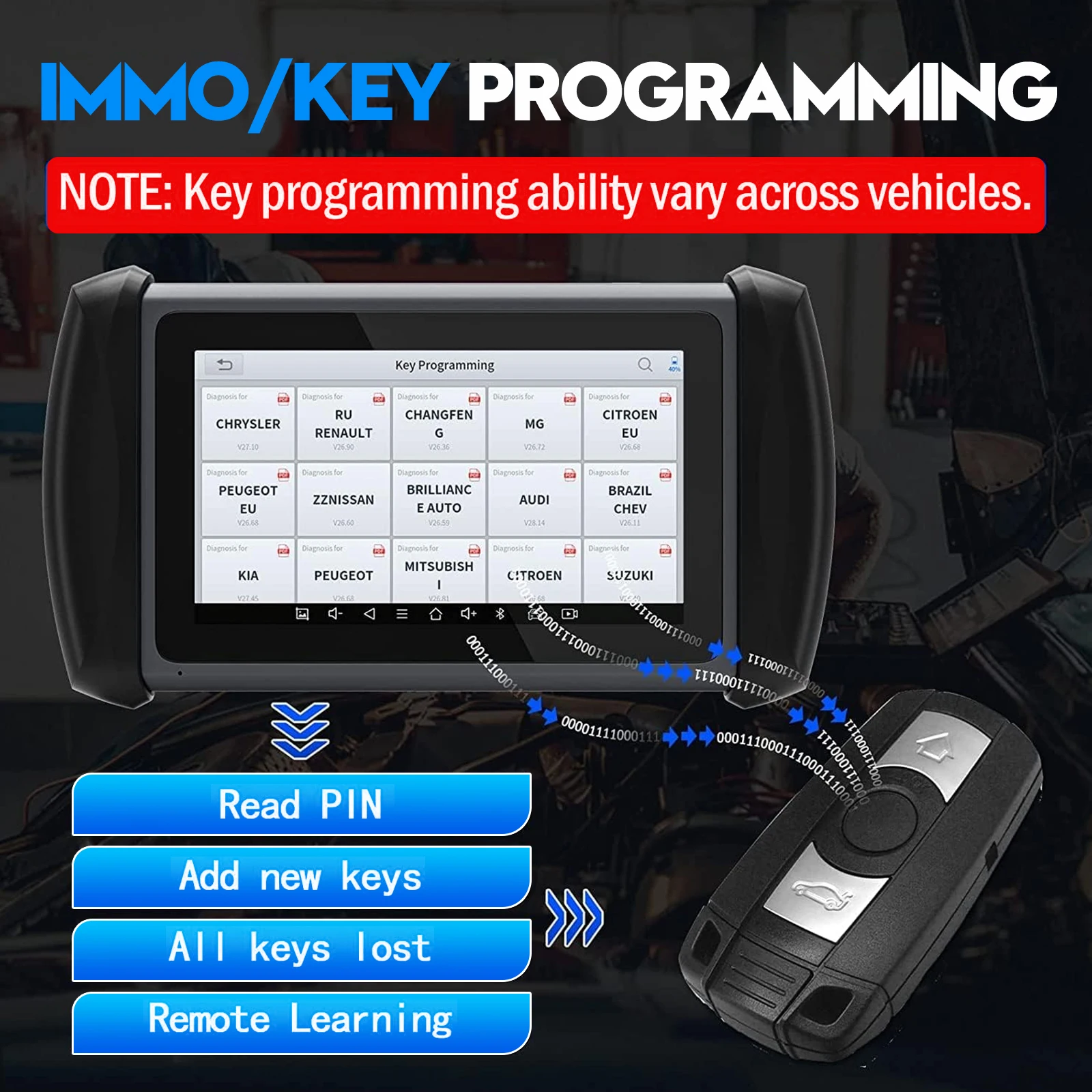 IP819 OBD2 Scanner … - image