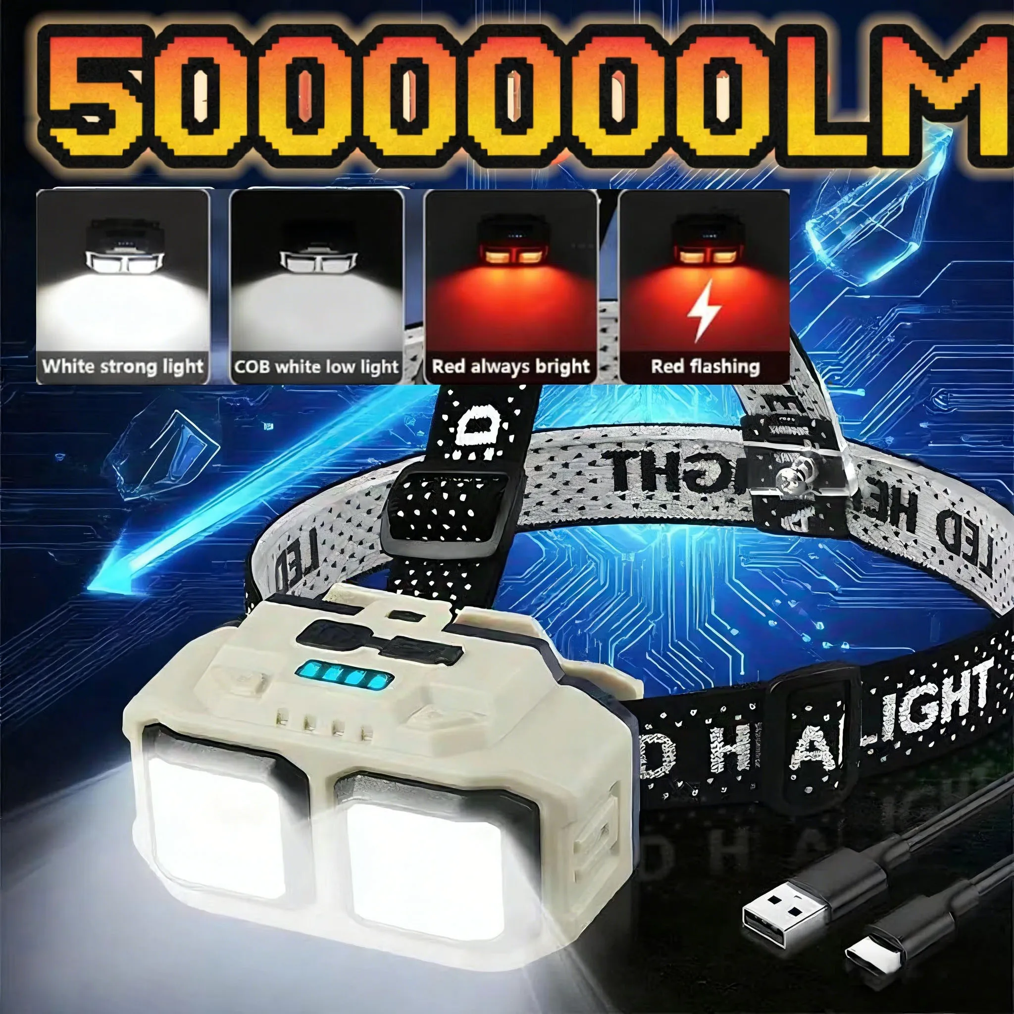 Super Bright LED Sensor Headlamp Type-C Charge Head Flashlight with 18650 Battery Outdoor Waterproof Camping Fishing Headlight