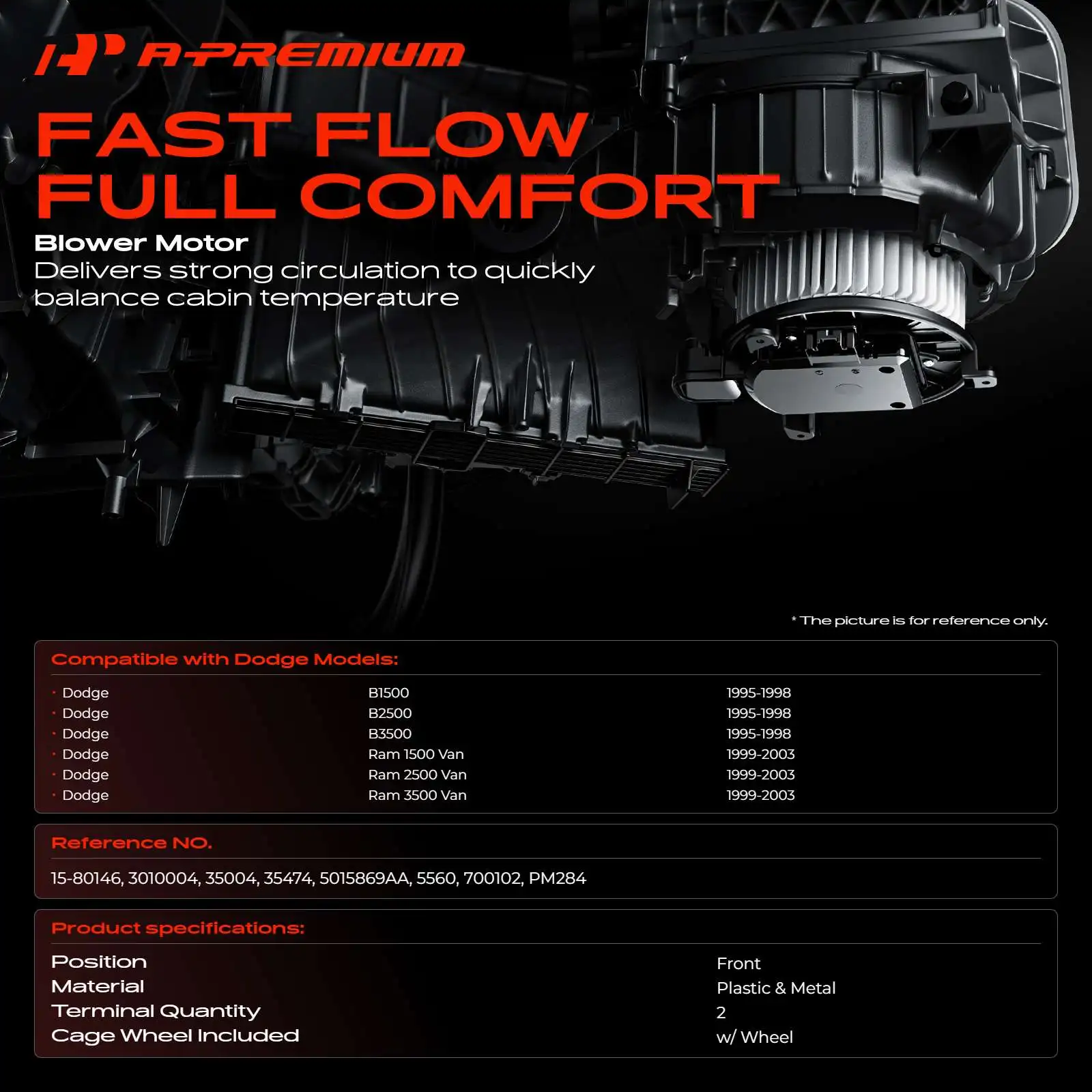 A-Premium Heater Blower Motor with Fan Cage for Dodge Ram 1500 Van Ram 2500 Van Ram 3500 Van 1999-2003 B1500 B2500 1995-1998