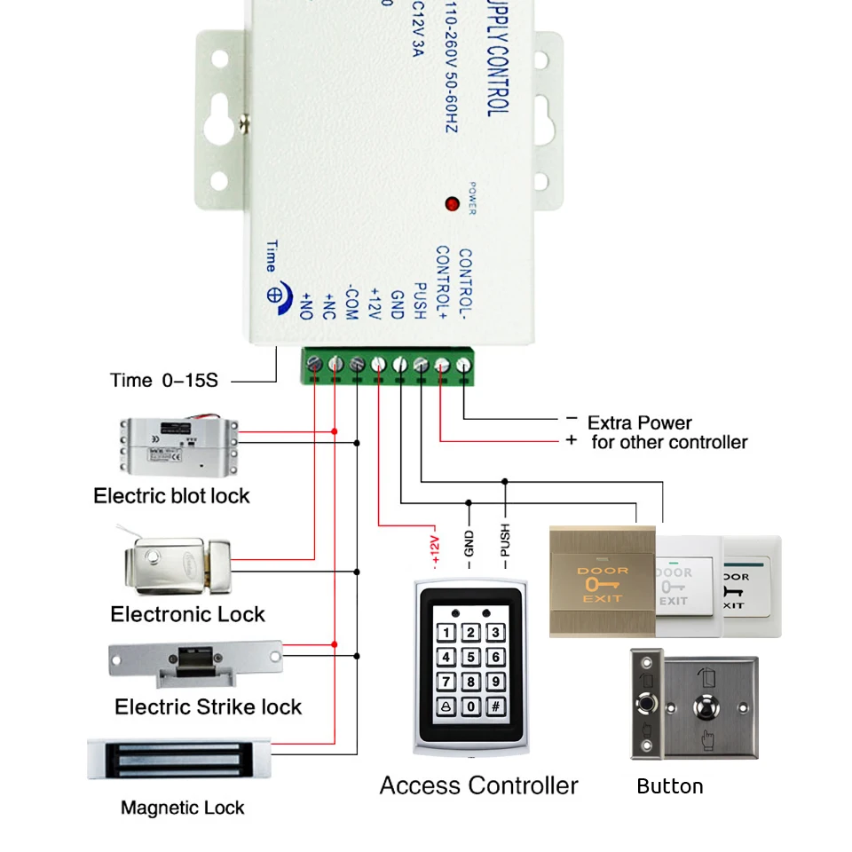 Door Exit Button Release Push Switch No Touch for Access Control Systemc Electronic Door Lock Embedded In the Wall