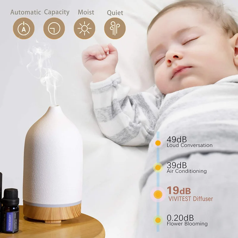 Humidificador de cerámica de 100ml, difusor de aceites esenciales, máquina de fragancia de cerámica para el hogar