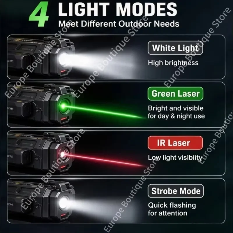 Multi-purpose IR & Green Light Aiming Device, Remote Pressure Control Switch, External LED Torch with Flash Mode