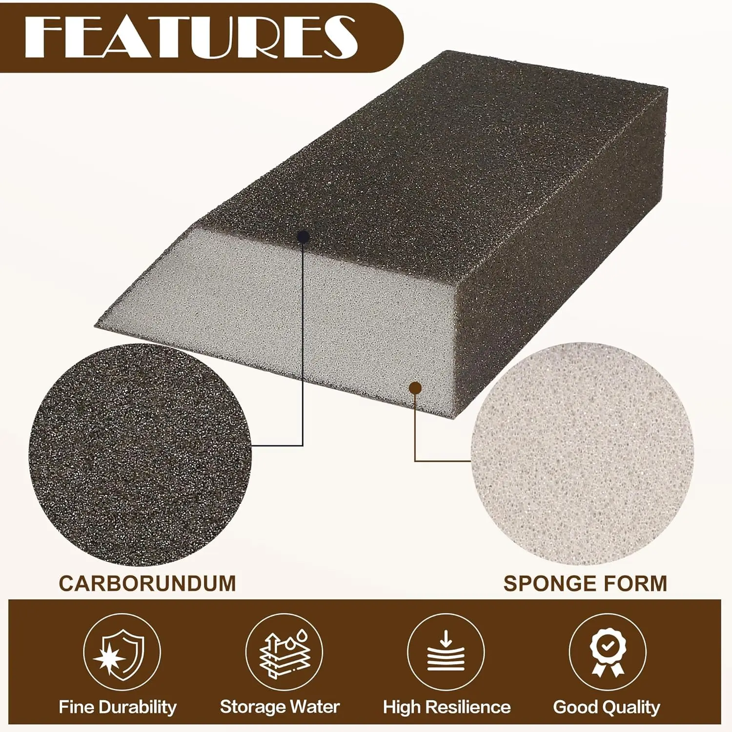 Thumbnail 2 - #41 Paint Sponges List of Top Picks