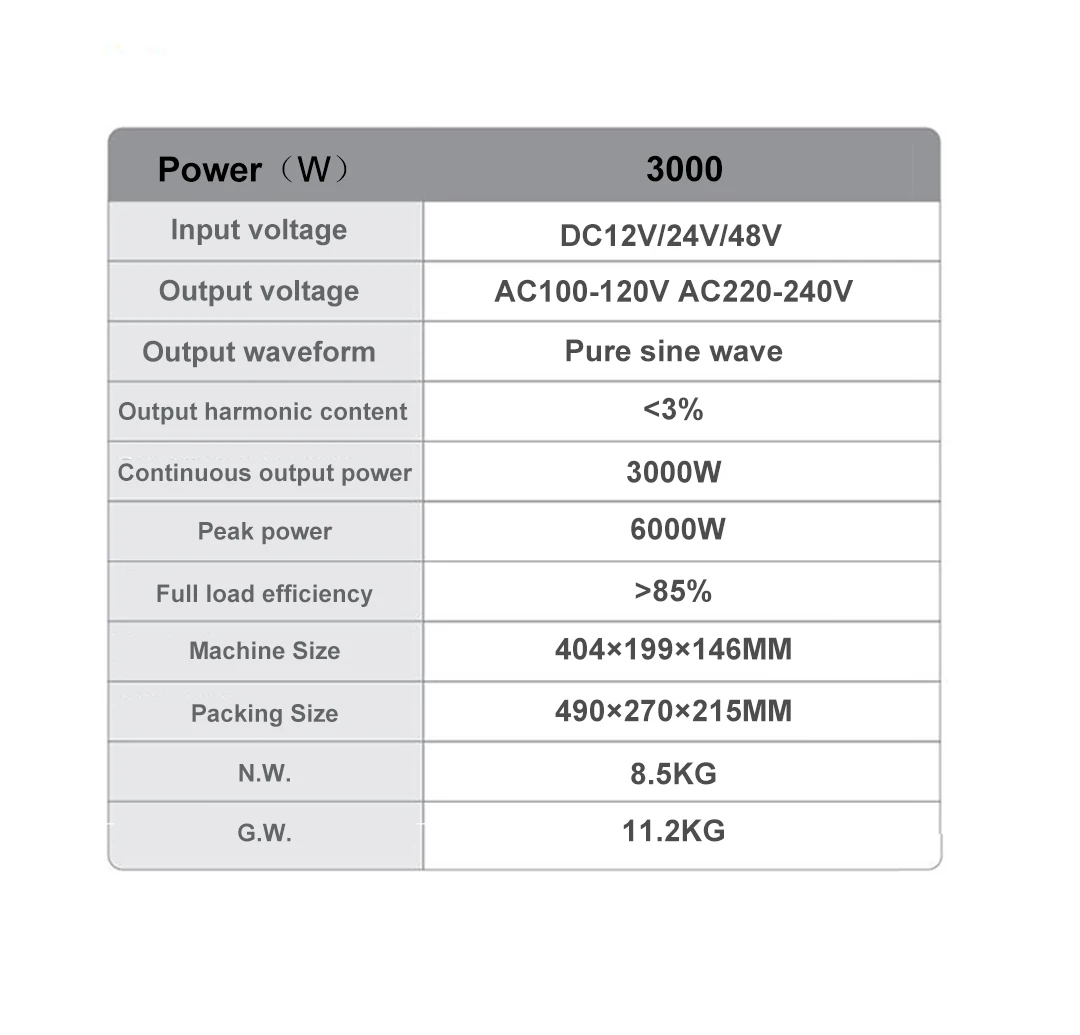 อินเวอร์เตอร์พลังงานคลื่นไซน์บริสุทธิ์ 3000W DC12V/24V/48V มีฟังก์ชันควบคุมแรงดันไฟฟ้าอัตโนมัติสำหรับเอาต์พุตของอินเวอร์เตอร์
