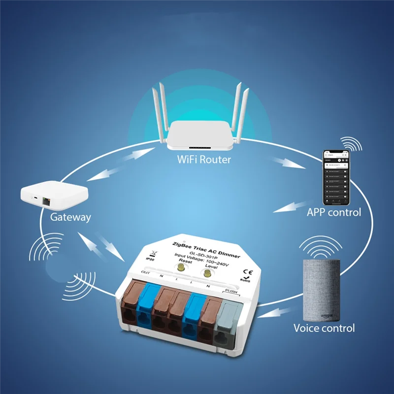 

ABFN-Zigbee3.0 беспроводной релейный переключатель включения и выключения умный модуль релейного переключателя Wi-Fi для прерывателя света Smart Life/Tuya App Control