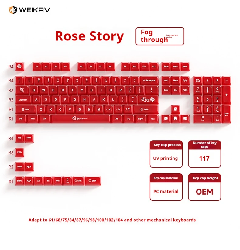 SUMREDA 117 Keys Pink Red Translucent Keycaps For Lucky V2 Mechanical Keyboard OEM Profile PC Keycaps For WEIKAV Madlions