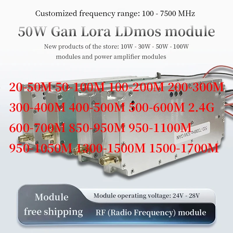 

Модуль Ган + Лора оснащенный VCO (осциллятором с управлением напряжением) и кольцевым фильтром. Индивидуальный модуль миксера.
