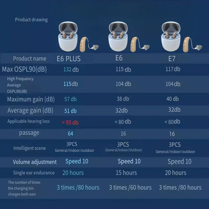 2025 New Rechargeab… - image