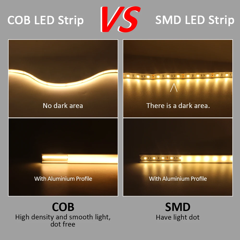 DC 5V COB LED Strip Light 304 USB Switch ON/OFF Flex Ribbon 320 LEDs/m Lamp for Kitchen Closet Cabinet Backlight Home Lighting