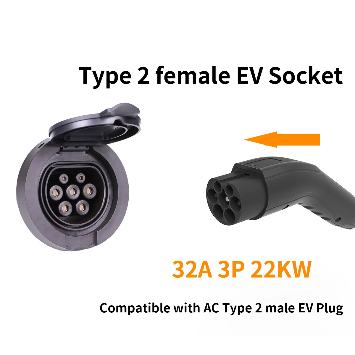 WUFEN EV chargeur prise installée IEC 62196-2 Type 2 prise femelle 16A 32A monophasé triphasé EV Station de charge prise